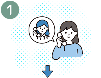 【１】電話またはメールでお問合せ